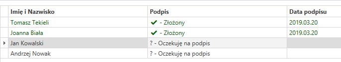 Rys 35. Osoby oczekujące na podpis Aby złożyć swój podpis w miejscu dla nas przygotowanym należy zaznaczyć odpowiedni wiersz i wcisnąć przycisk Pióra.