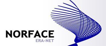 Zapowiedzi konkursów wielostronnych ARTS, HUMANITIES & SOCIAL SCIENCES: New Opportunities for Research Funding Agency Cooperation in Europe NORFACE Call Topic: Governance for the future Call for