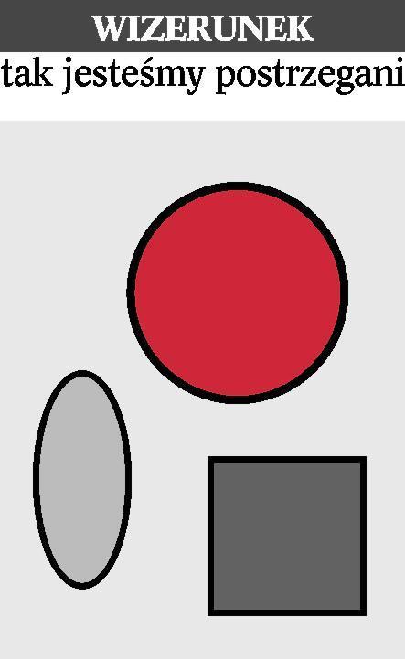 Nazwa