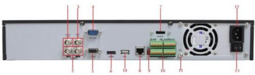 INVR-16A INVR-32A NVR 16/32 kamery IP Obsługa protokołu ONVIF Obsługa kamer 5 Mpx wyjścia HDMI, VGA oraz BNC, rozdzielczość 1920 1080 zarządzanie dyskami 4 SATA, 2 USB 2.