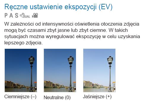 Oznaczenia użyte w podręczniku Tryb fotografowania Intelig. autom.