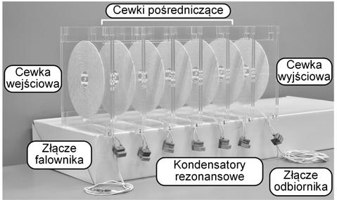 Weryfkacja eksperymetala Bazując a przedstawoym przykładze skostruowaa została kaskada bazowa (rys 14), którą astępe poddao badaom laboratoryjym zmerzoe oblczoe rozkłady prądów w przyblżeu pokrywają