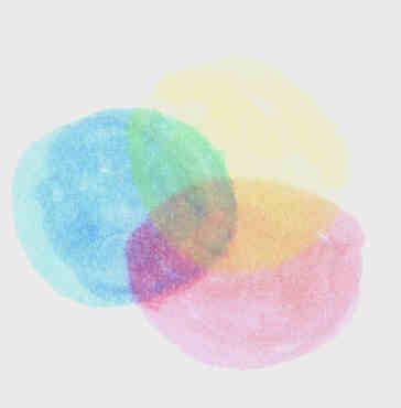 Tw. Otoczeie jest zbiorem otwrtym x K( x, r) δ : K( y, δ ) K( x, r) 0 0 D: Ozczmy ρ( x, x) jko r- s. Wtedy 0 0 0 ρ( xx, ) ρ( xy, ) + ρ( yx, ) < δ + r s. Biorąc p. δ = s / mmy K( y, δ) K( x, r). 0 Tw.