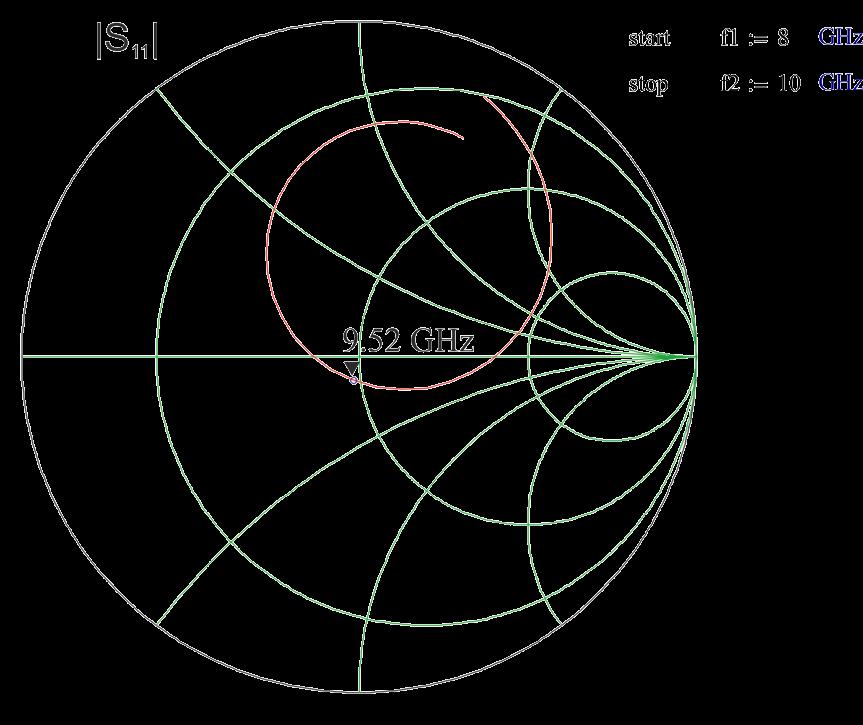 720E+09-2.656 40.867 0.557 0.482 8.800E+09-2.914 37.667 0.566 0.437 8.880E+09-3.208 34.303 0.571 0.390 8.960E+09-3.544 30.756 0.571 0.340 9.040E+09-3.932 27.004 0.567 0.289 9.120E+09-4.382 23.024 0.
