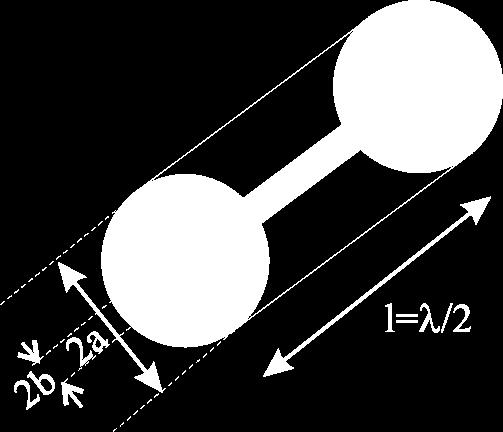 REZONATORY MIKROFALOWE