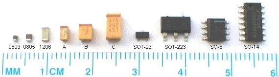 3,2 1,6mm 1 mm 39,370 mils 1 mils 0,0254 mm A =