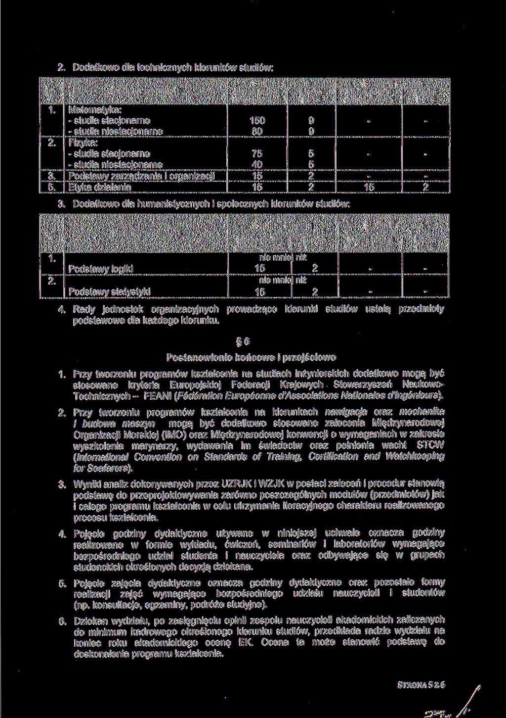 . Dodatkowo dla technicznych kierunków studiów: Lp.