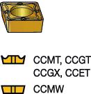 MULT-TASK MACNNG Coromant Capto cutting units CoroTurn 107, mocowanie śrubą SCMCN Kąt przystawienia SO: κ r 50 (95 ) Kąt przystawienia ANS: 40 Wlot chłodziwa: promieniowy przez