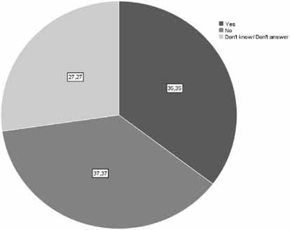 Effective Communication and Improved Educational Results for Students... 125 As can be seen in Figure 3, more than half of the students (63.