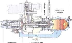 The characteristics were determined for the engine operating parameters reduced to standard reference state.
