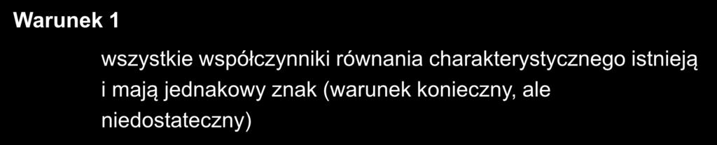 Kryerium Hurwiz Rówie chrkeryycze ukłdu : N M z y N Wruek wzykie