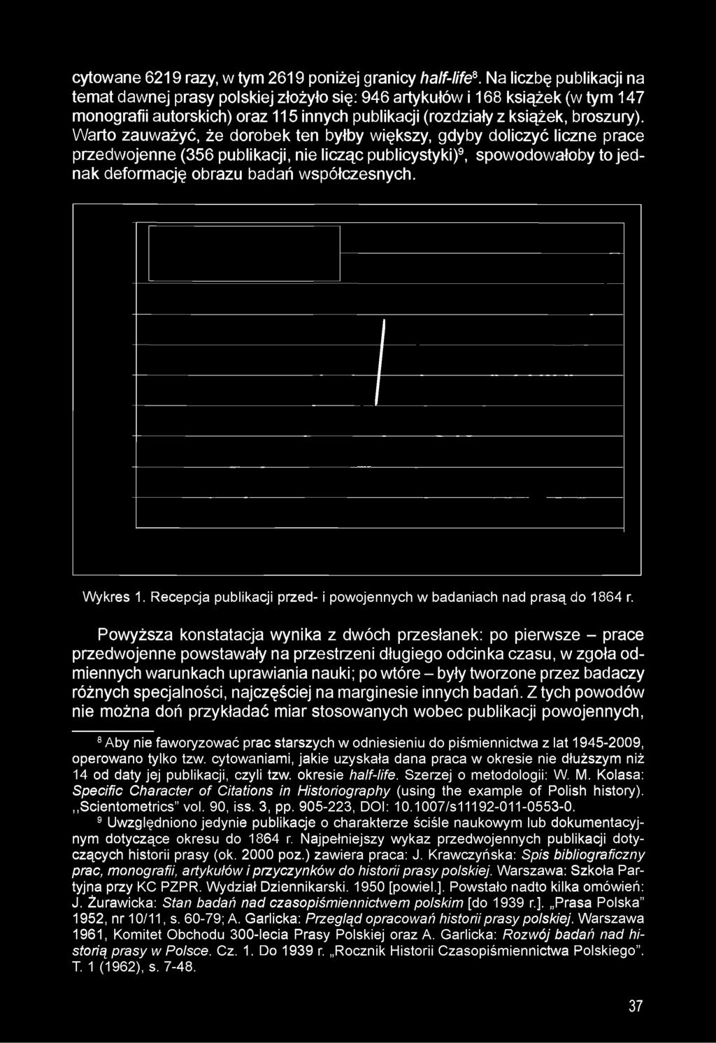 Warto zauważyć, że dorobek ten byłby większy, gdyby doliczyć liczne prace przedwojenne (356 publikacji, nie licząc publicystyki), spowodowałoby to jednak deformację obrazu badań współczesnych.