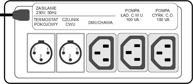 Przewody zasilające pomp oraz czujniki podłączyć wg następującej procedury: a) Przewód sieciowy: przewód sieciowy włożyć do gniazda sieci 230V dopiero po podłączeniu wszystkich pomp i czujników b)