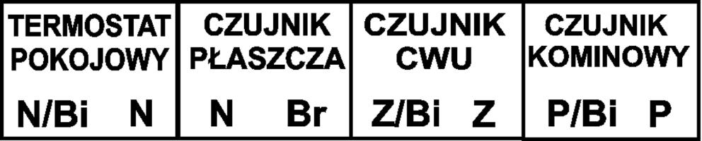 wtyk podłączyć do odpowiedniego gniazda w panelu przyłączeniowym. Uwaga! Wtyk typu XLR jest dostarczany w komplecie z regulatorem.