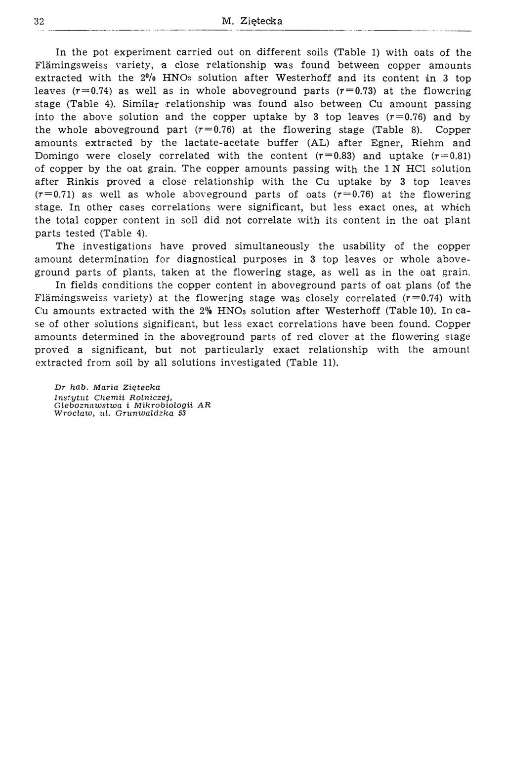 32 M. Ziętecka In the pot experim ent carried out on different soils (Table 1) w ith oats of the Fläm ingsweiss variety, a close relationship was found betw een copper am ounts extracted w ith the 2%