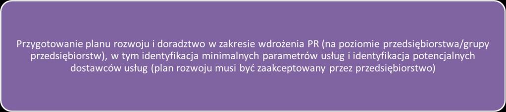 4. dane kontaktowe do podmiotu wydającego referencje (wraz z osobą kontaktową). Osobno doradca powinien wyrazić na piśmie zgodę na przetwarzanie swoich danych osobowych przez PARP.