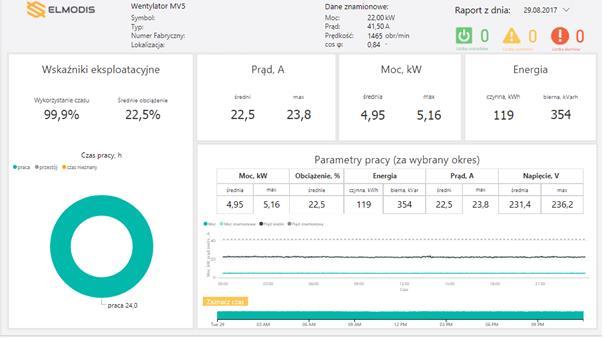 6. RAPORTY Generowane przez system raporty dają możliwość bieżącej kontroli stanu maszyny. W raportach generowane są dane diagnostyczne oraz statystyczne konfigurowane według wymagań odbiorcy.