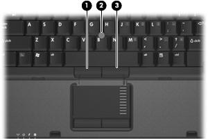 y w górnej części komputera Urządzenia wskazujące (1) Lewy przycisk drążka wskazującego Pełni te same funkcje, co lewy przycisk myszy zewnętrznej.