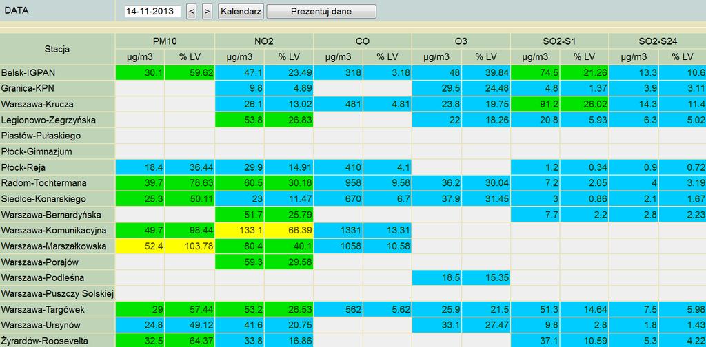 WYKAZ ZGROMADZEŃ PUBLICZNYCH Lp. Data Organizator Miejsce Czas trwania 1. 2013-11-16 Stowarzyszenie Wiosna 2. 2013-11-16 ZTM 3.