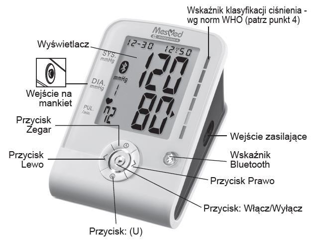 Należy pamiętać, że urządzenie nie zastąpi profesjonalnego badania wykonanego przez lekarza, a samodzielna diagnoza i leczenie jest niebezpieczne dla zdrowia.