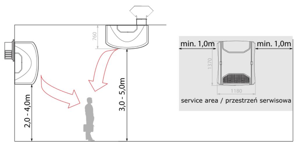 Drill ventilation opening and installation holes. Mounting hole shall be prepared according to Building Regulations. Оборудование предназначено для установки на стене или под перекрытием.