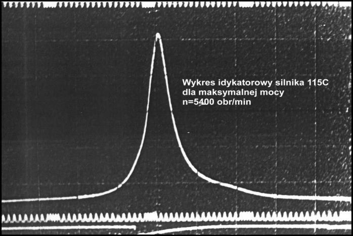 zależności od kąta obrotu α wału korbowego nosi wtedy nazwę wykresu indykatorowego otwartego lub w zależności od objętości V gazów zawartych w cylindrze między głowicą a tłokiem - nosi wtedy nazwę