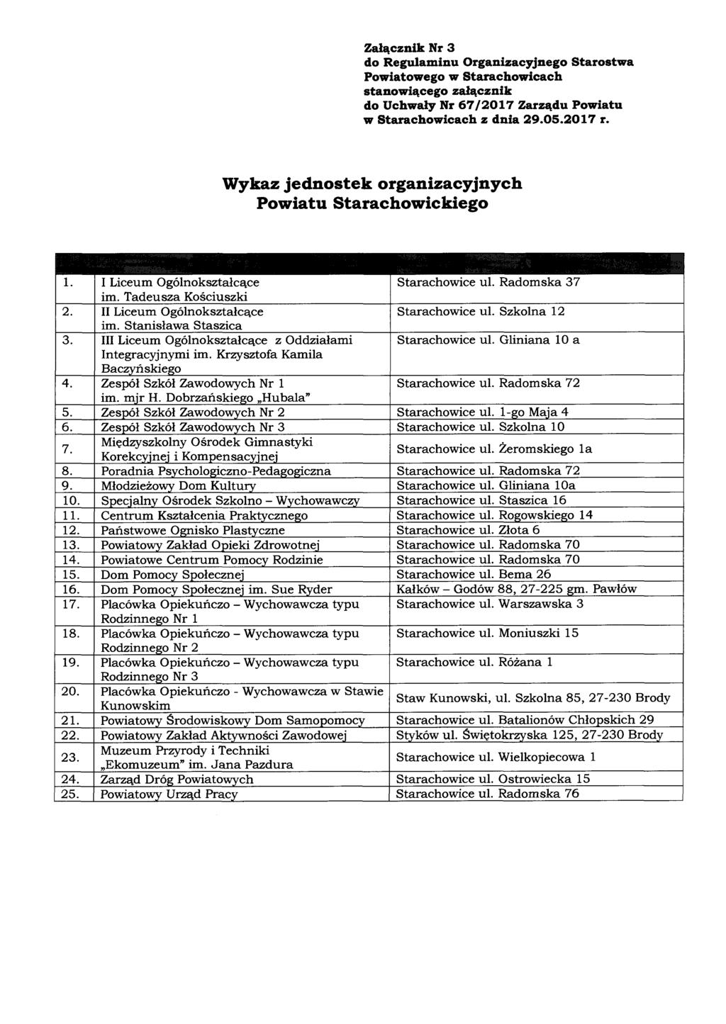 Załącznik Nr 3 do Regulaminu Organizacyjnego Starostwa Powiatowego w Starachowicach stanowiącego załącznik do Uchwały Nr 67/2017 Zarządu Powiatu w Starachowicach z dnia 29.05.2017 r.