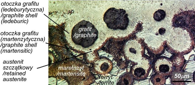IV materiał rodzimy Fig. 3.