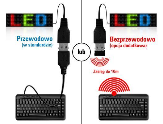 Obsługa z klawiatury USB Zmianę treści i ustawieo na wyświetlaczu dokonuje się z klawiatury podłączonej bezpośrednio do