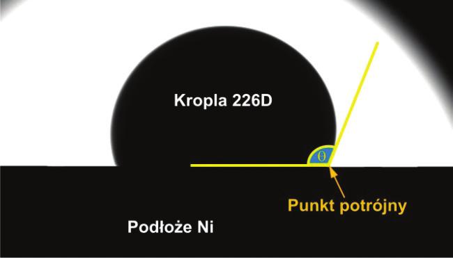 Odlewnictwa: a) zdjęcie, b) schemat budowy Fig. 1.