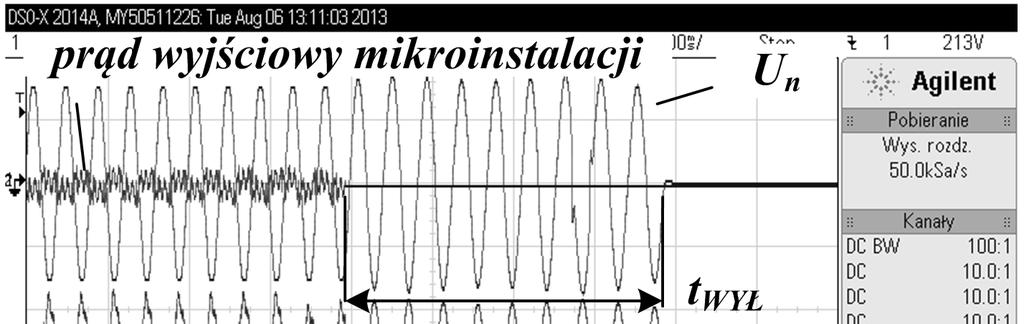 układem Grid Tied: a) w sytuacji gdy P O > P G; b) w sytuacji gdy P O = P G (zbilansowanie); Zapobiega