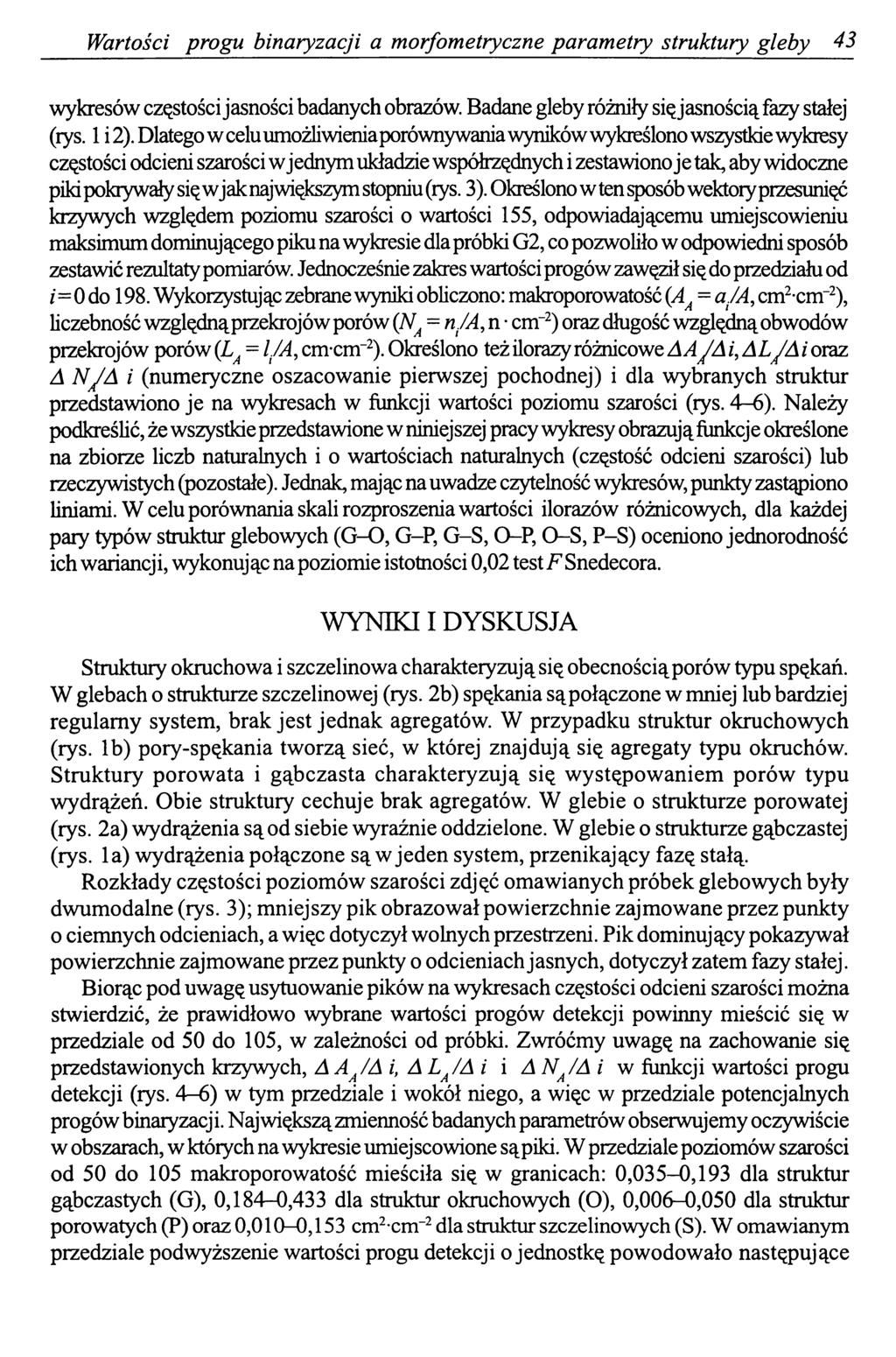 Wartości progu binaryzacji a morfometryczne parametry struktury gleby 43 wykresów częstości jasności badanych obrazów. Badane gleby różniły się jasnością fazy stałej (rys. 1 i2).