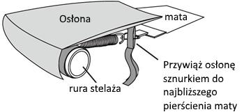 na rysunku a następnie przymocuj