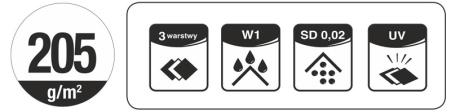 LICON PERFECT 180 LICON PERFECT 200 THERMO LICON PERFECT to trójwarstwowa membrana dachowa o wysokiej paroprzepuszczalności wykonana w zaawansowanej technologii wpływającej na