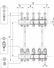 W skład rozdzielacza wchodzą: belki stalowe o rozstawie otworów co 50 mm przepływomierze (1) zawory z wkładką termostatyczną (3) nyple ½ - ¾ (2) 2 uchwyty mocujące o długości 235 mm lub 210 mm