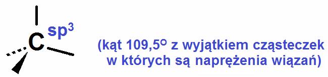 Hybrydyzacja atomu węgla w