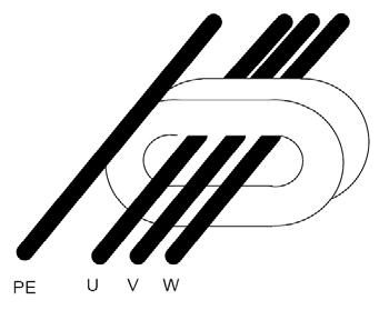 Długość kabli Obudowa D Obudowa E i F [m] T4/T5 T7 T5 T7 50 2 4 2 2 100 4 4 2 4
