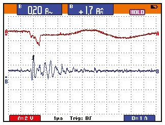 VLT Obudowa Danfoss numer katalogowy Wymiary [mm] Waga Wymiary paczki W w H h d