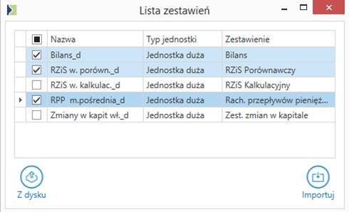 Po jego wciśnięciu ukaże się lista dostępnych zestawień księgowych. Rys 18. Lista zestawień księgowych Po wybraniu jednego lub kilku zestawień z systemu ERP należy wcisnąć przycisk Importuj.