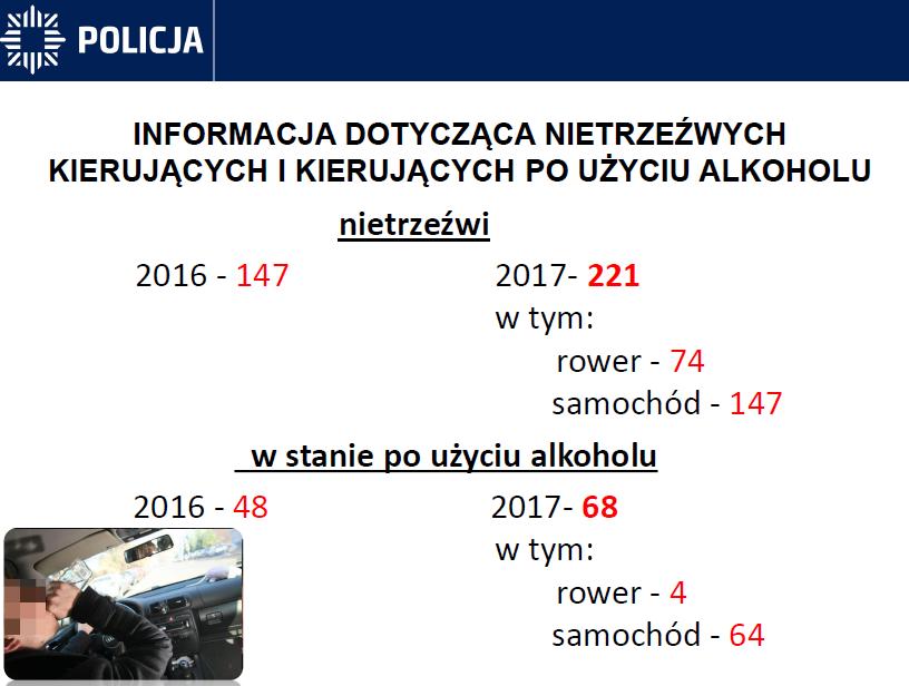 skierowaniem aktu oskarżenia do sądu.