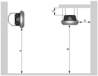 5. INSTALLATION 5. MONTAŻ Unit heaters can be mounted to vertical or horizontal partitions in any position. During the montage, the minimal distances from the walls and ceiling have to be kept.