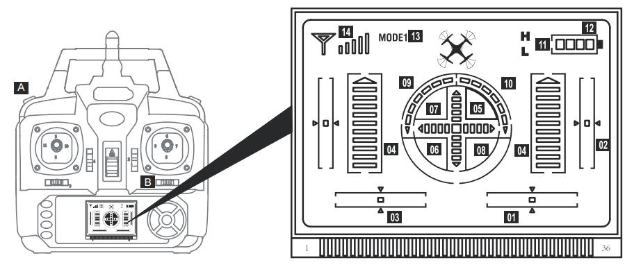 4. Transmiter 1. Antena 2. WskaŸnik 3. Obrót 3D 4. Prawy dr¹ ek kontroli lotu 5. Trymer (przód/ty³) 6. Trymer Mode 1- przesuwania w bok; Mode 2 przesuwania w lewo 7.