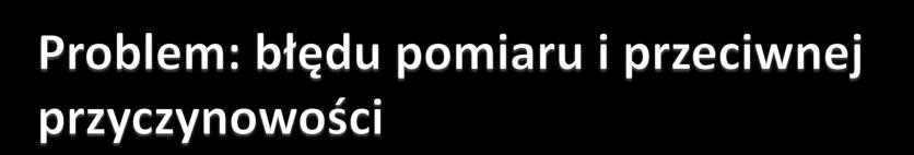Dodatkowo estymator ten rozwiązuje problem błędu pomiaru i przeciwnej przyczynowości. Bond et al.