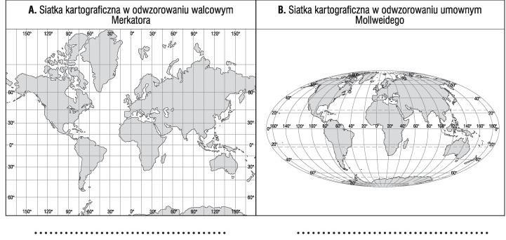 I: Geografia jako nauka II: Podstawy kartografii 1. Wymień 5 źródeł informacji geograficznych. 1.... 2.