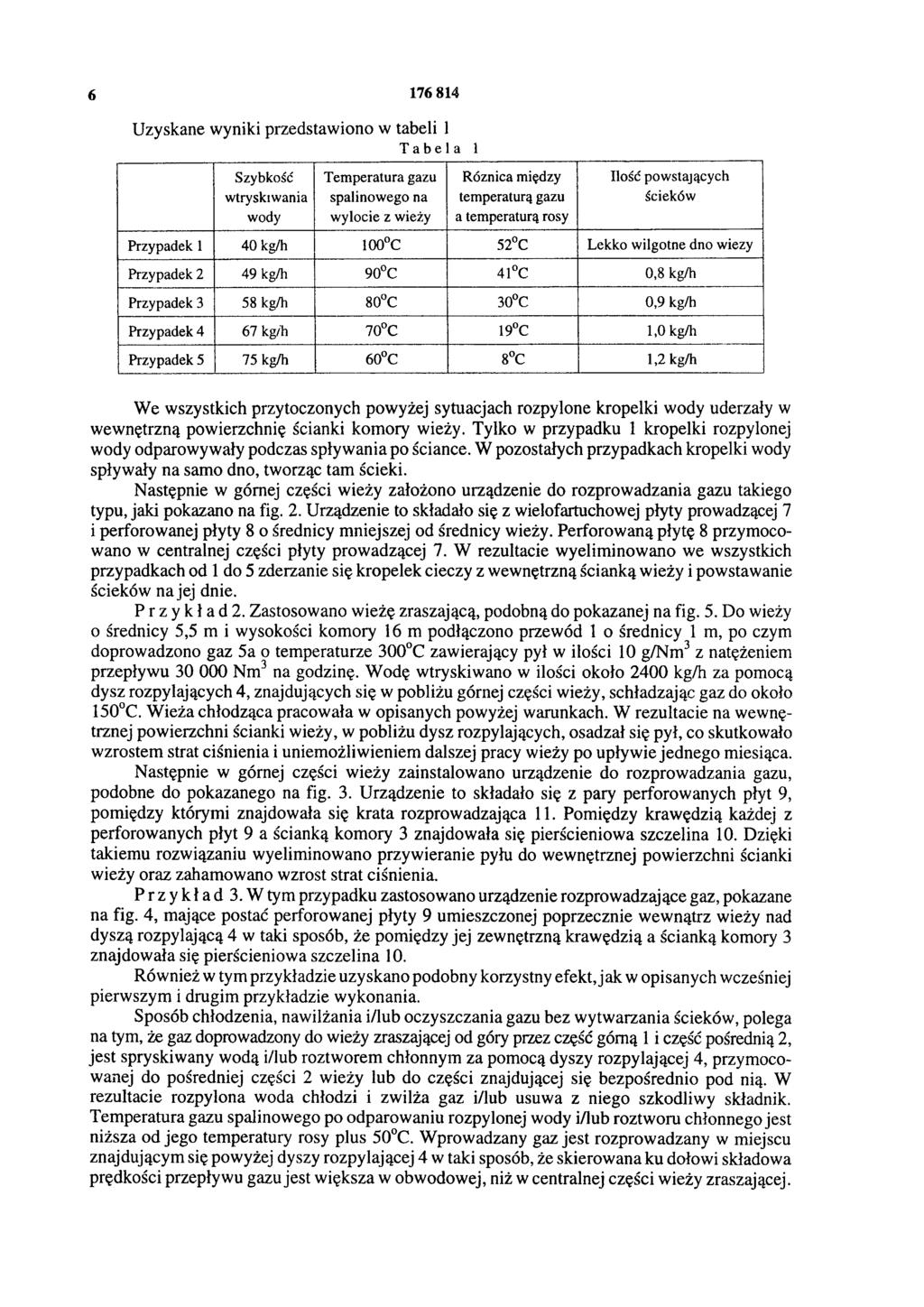 6 176 814 Uzyskane wyniki przedstawiono w tabeli 1 Tabela 1 Szybkość wtryskiwania wody Temperatura gazu spalinowego na wylocie z wieży Różnica między temperaturą gazu a temperaturą rosy Ilość