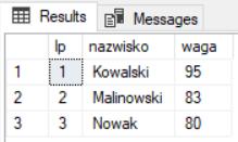 Java Funkcja (2 o ) 1.