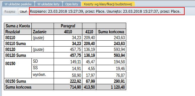 Płace VULCAN, wersja 18.03.01 opis zmian 5 Listy wypłat/ Zatwierdzone W zatwierdzonej liście płac zmieniono sposób ponownego rozpisania klasyfikacji budżetowej listy.