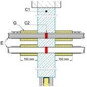 (CG3) Wszelkie typy kabli w osłonie 50 Ø 80 mm (CG4) Związana wiązka kabli Ø 100 mm (CG5) Wszystkie typy kabli bez osłony Ø 24 mm (CG6) Małe kanały i rurki wykonane z plastiku, miedzi, lub stali Ø 16