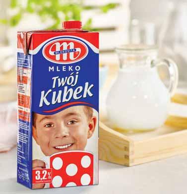 ,2% zaw. tł.
