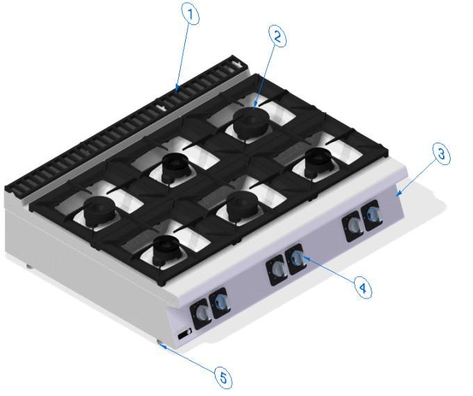 3. DETALE PRODUKTU.